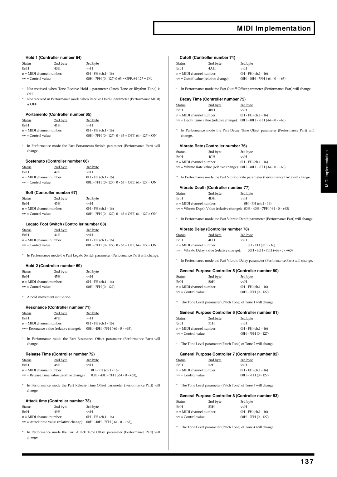 Kenwood XV-2020 owner manual Midi Implementation, 137 