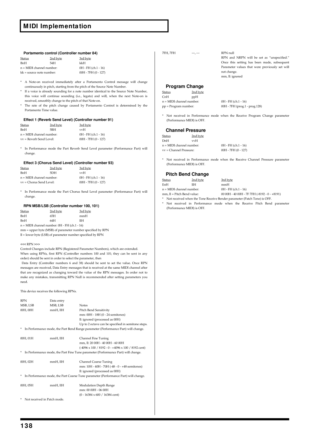 Kenwood XV-2020 owner manual 138, Program Change, Channel Pressure, Pitch Bend Change 