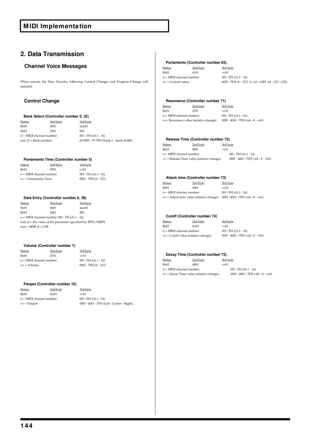 Kenwood XV-2020 owner manual Midi Implementation Data Transmission, 144 