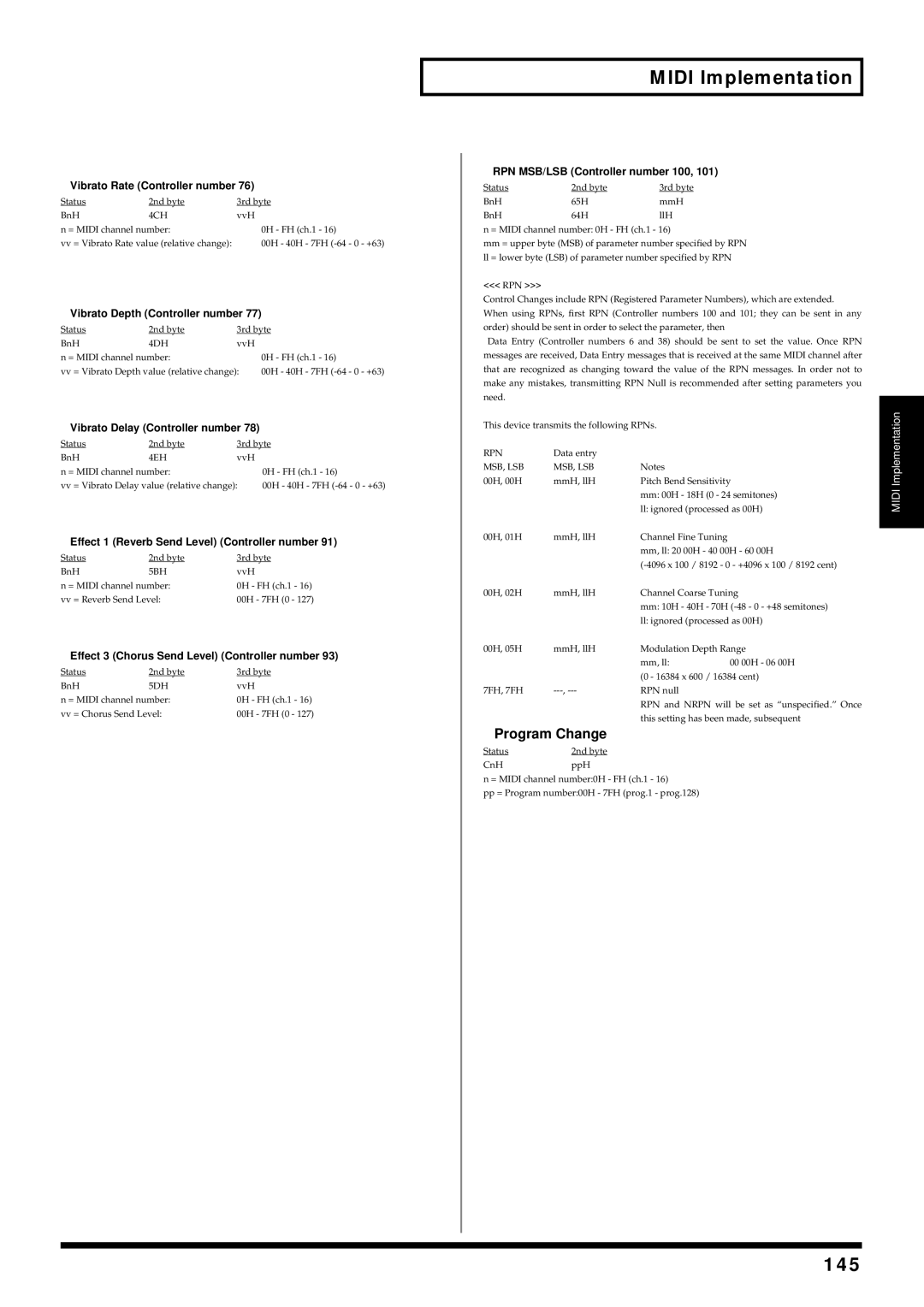 Kenwood XV-2020 owner manual 145, Implementation 