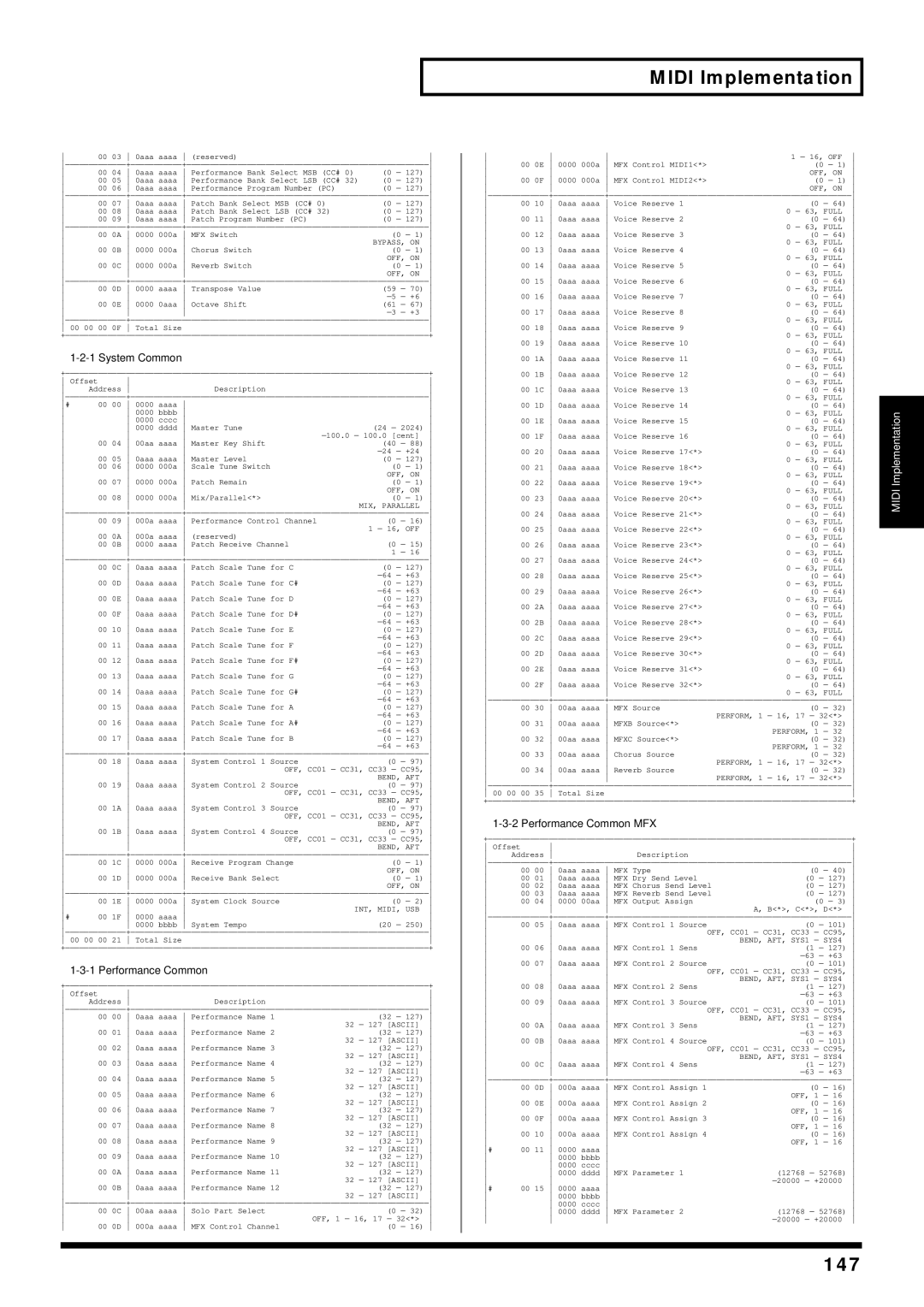 Kenwood XV-2020 owner manual 147, System Common, Performance Common MFX 