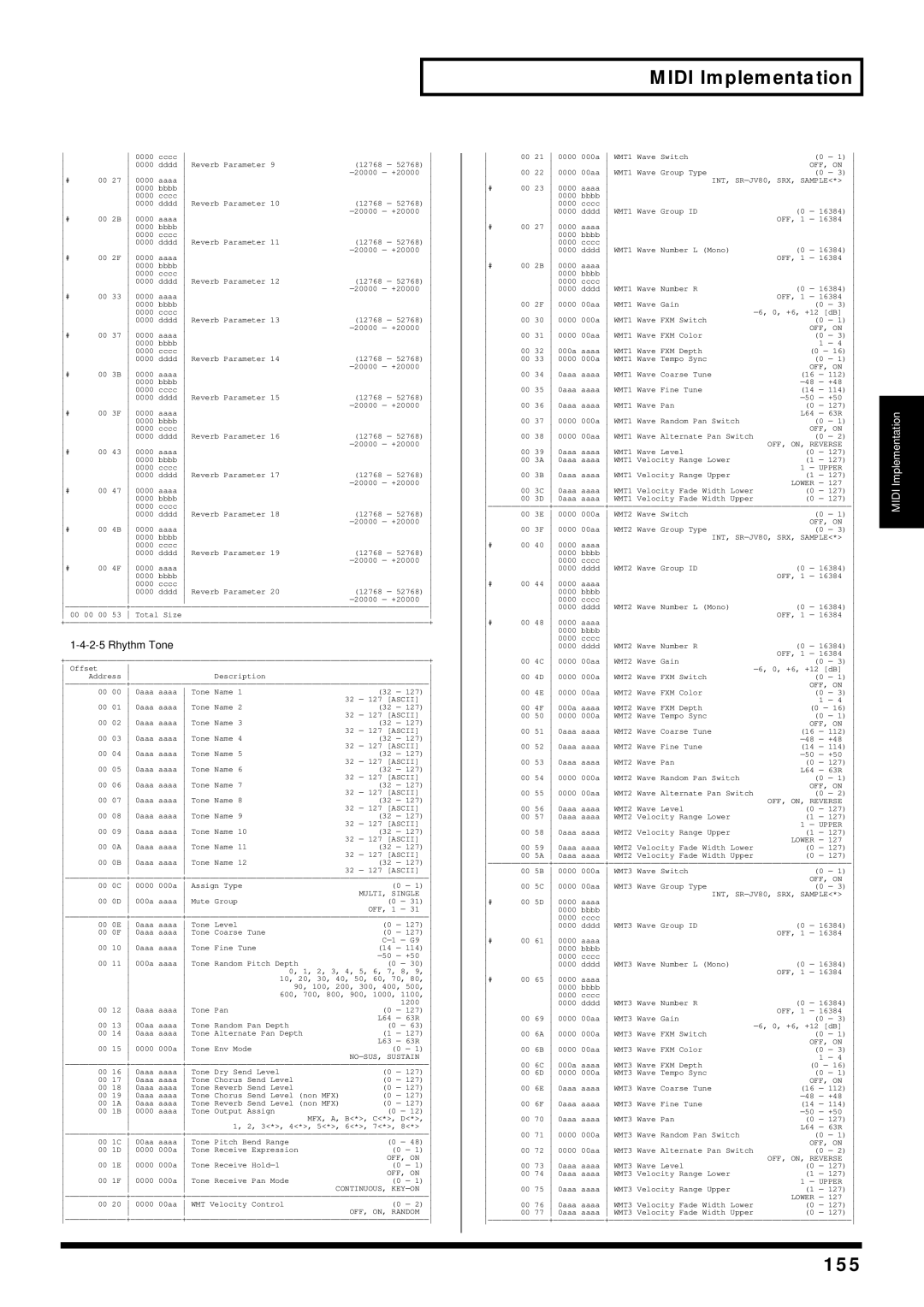 Kenwood XV-2020 owner manual 155, Rhythm Tone 