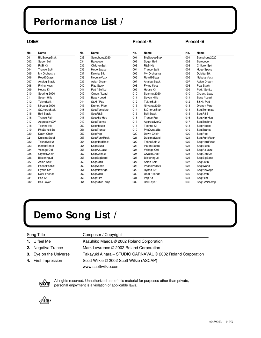 Kenwood XV-2020 owner manual Performance List 