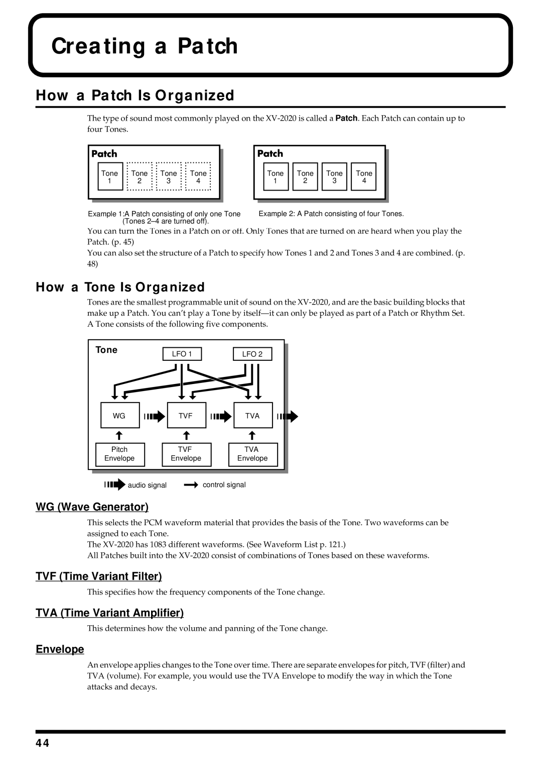 Kenwood XV-2020 owner manual Creating a Patch, How a Patch Is Organized, How a Tone Is Organized 