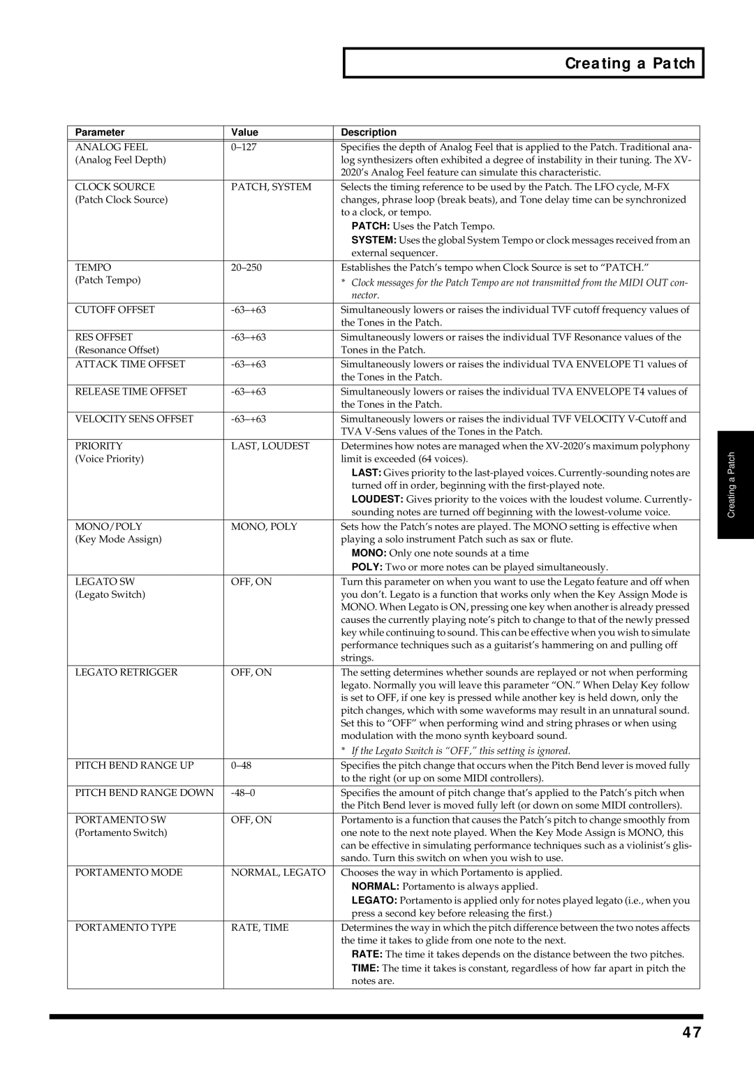 Kenwood XV-2020 owner manual Analog Feel, Clock Source PATCH, System, Tempo, Cutoff Offset, RES Offset, Attack Time Offset 