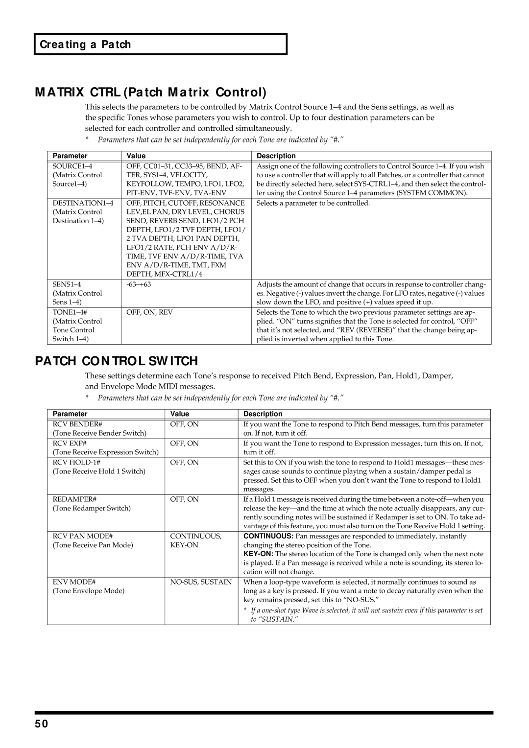 Kenwood XV-2020 owner manual Matrix Ctrl Patch Matrix Control, Patch Control Switch 