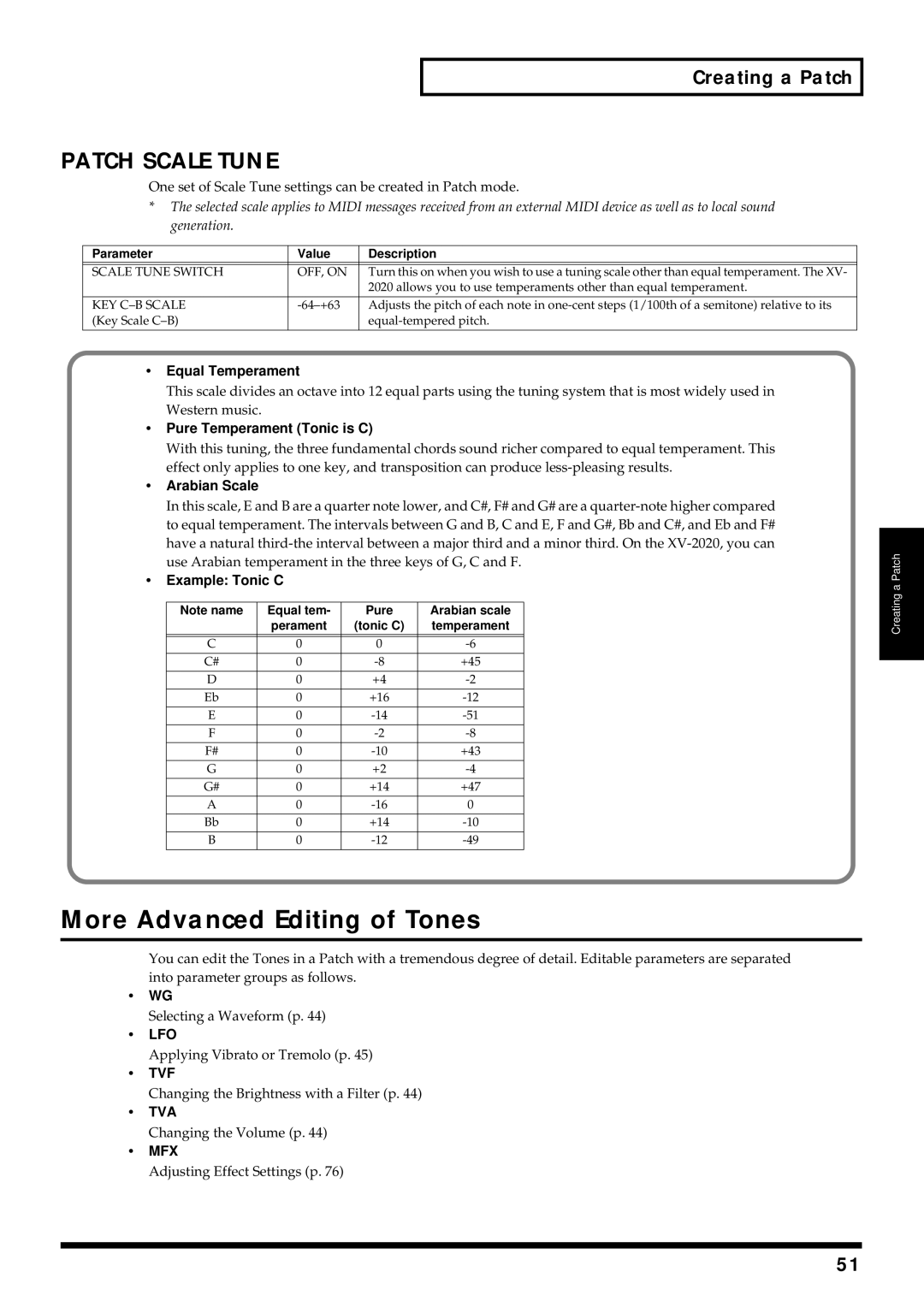 Kenwood XV-2020 owner manual More Advanced Editing of Tones, Patch Scale Tune 