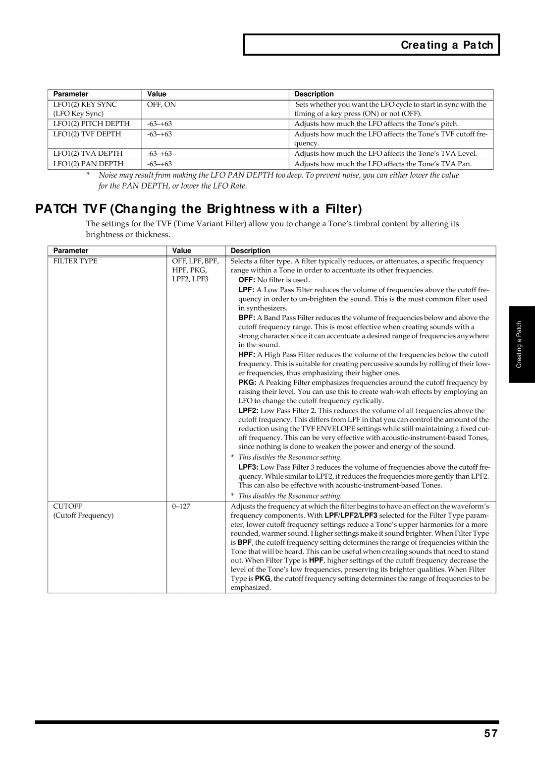 Kenwood XV-2020 owner manual Patch TVF Changing the Brightness with a Filter 