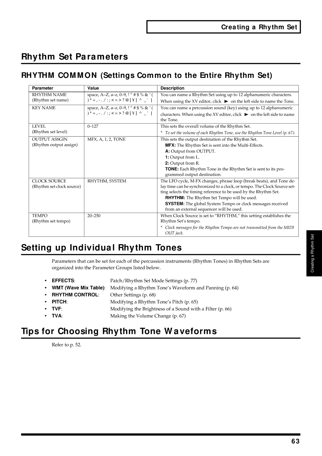 Kenwood XV-2020 Rhythm Set Parameters, Setting up Individual Rhythm Tones, Tips for Choosing Rhythm Tone Waveforms 