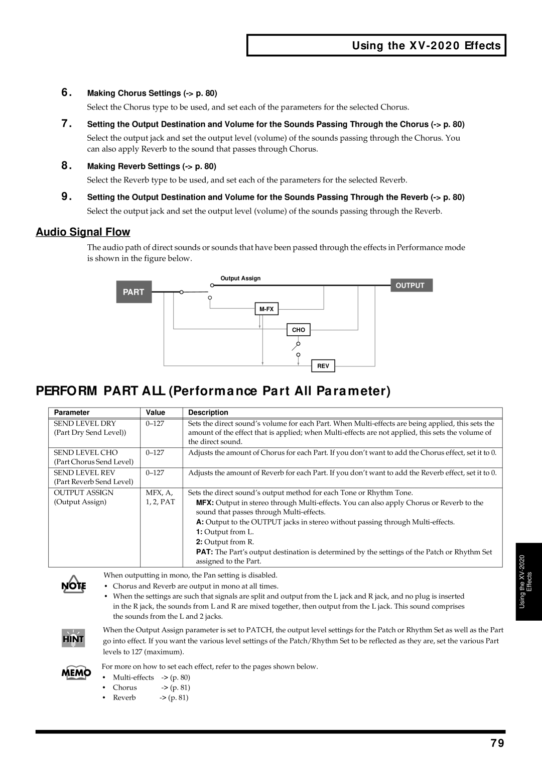 Kenwood XV-2020 owner manual Perform Part ALL Performance Part All Parameter, Output Assign MFX, a 