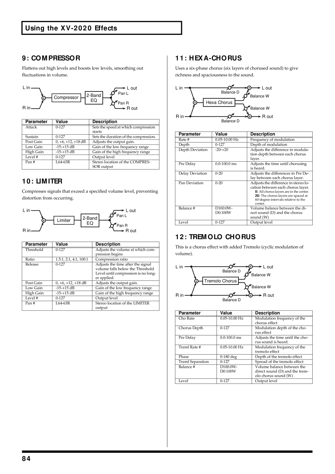 Kenwood XV-2020 owner manual Compressor 