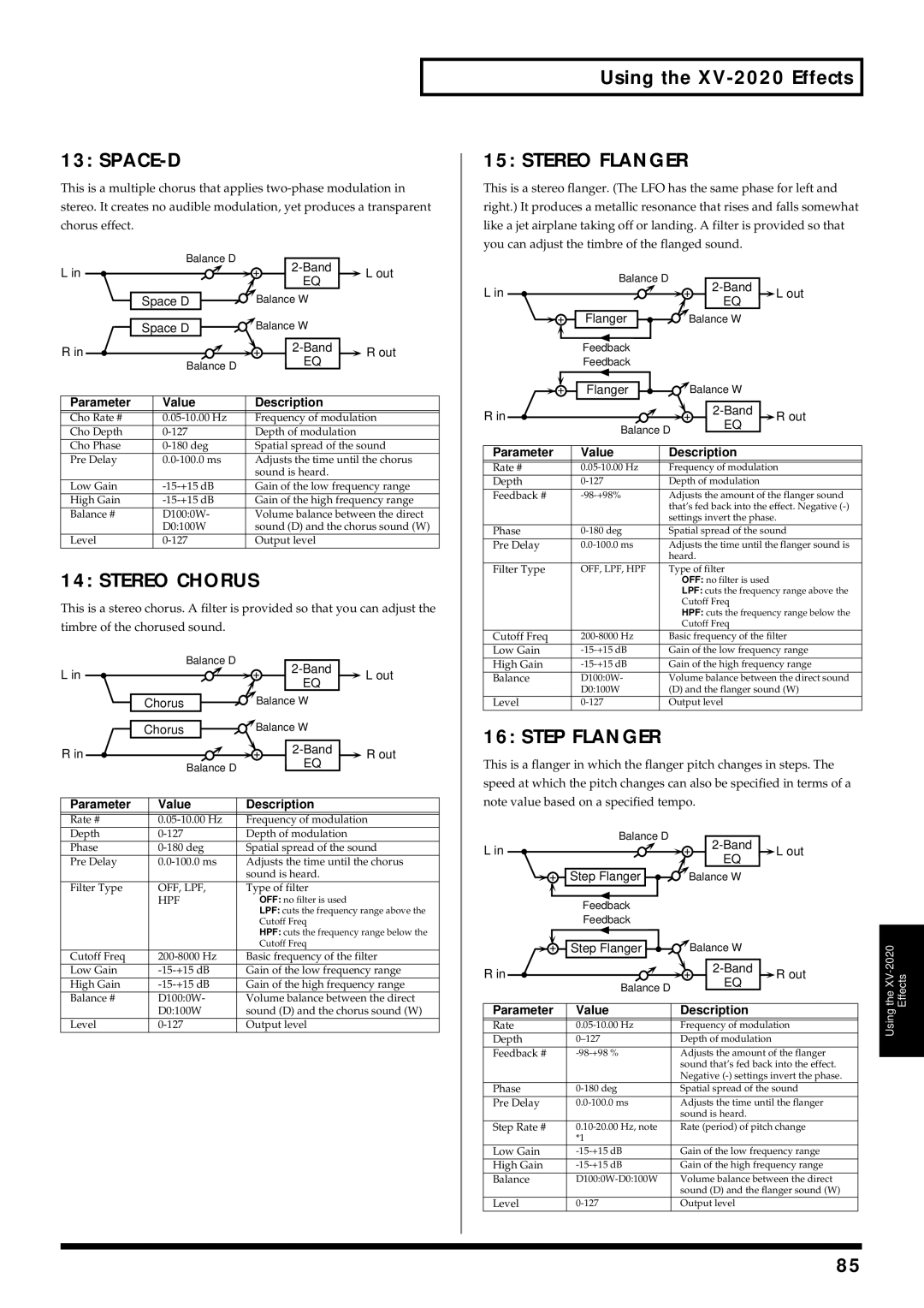 Kenwood XV-2020 owner manual Space-D 