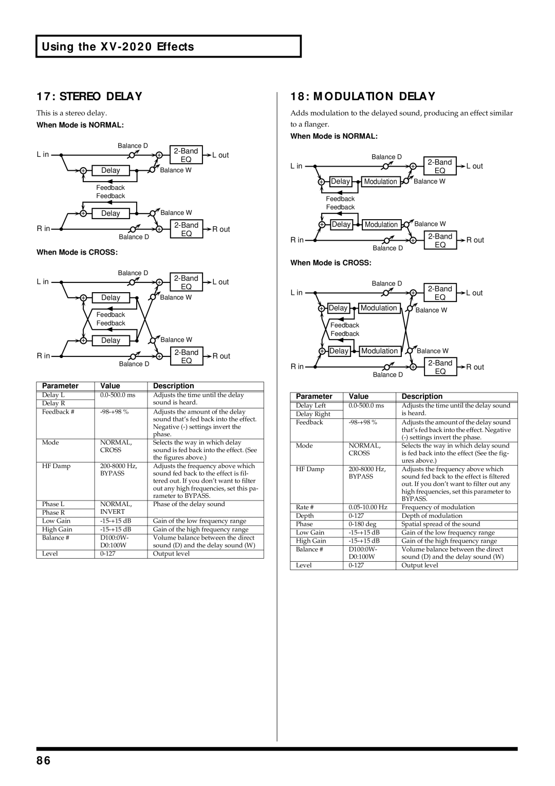 Kenwood XV-2020 owner manual When Mode is Normal, When Mode is Cross 