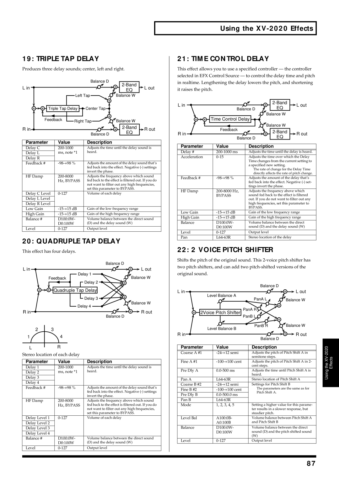 Kenwood XV-2020 owner manual Triple TAP Delay 