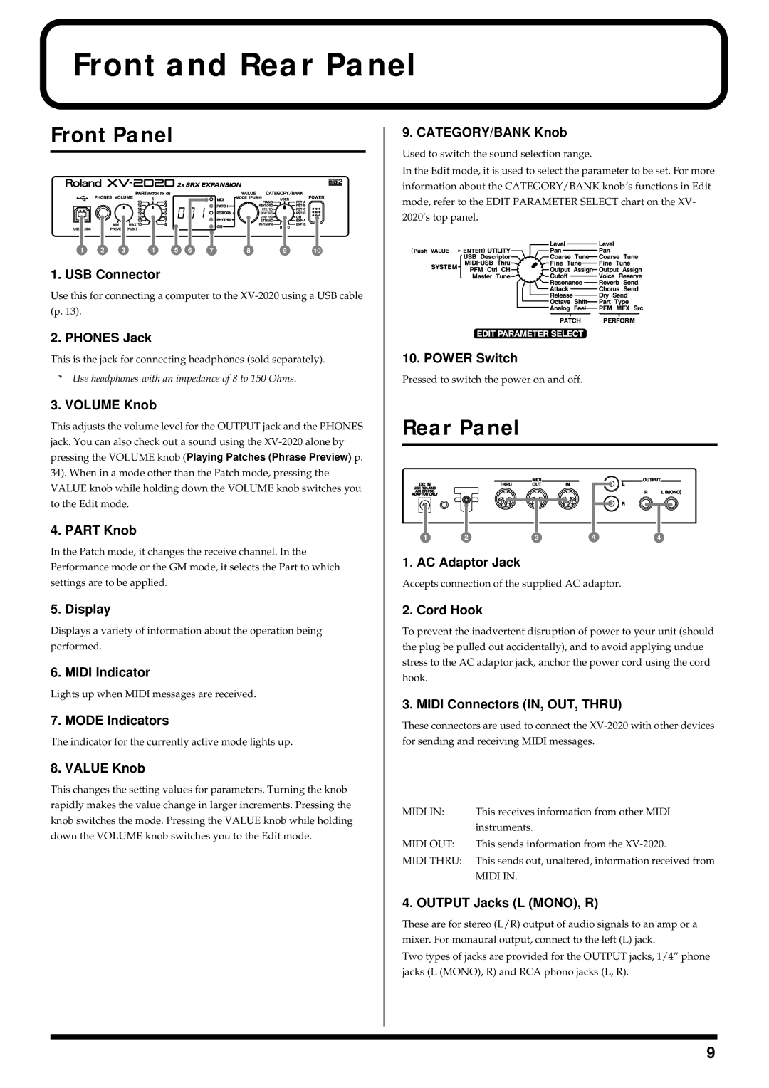 Kenwood XV-2020 owner manual Front and Rear Panel, Front Panel 