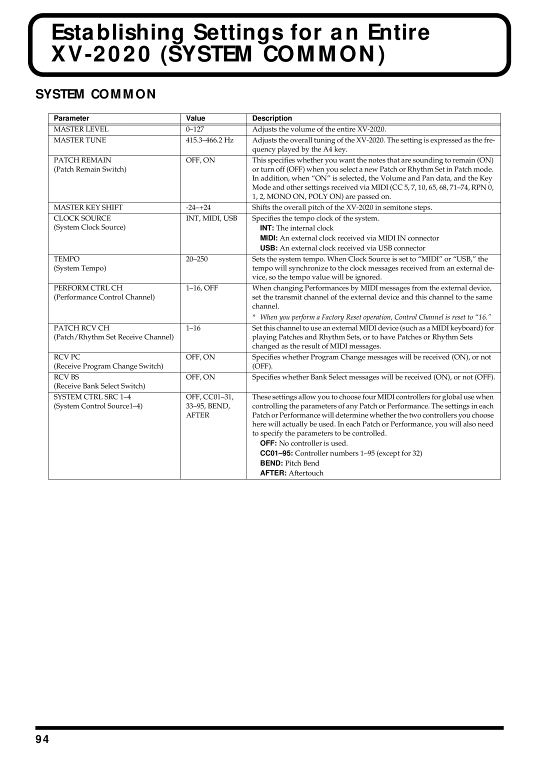 Kenwood owner manual Establishing Settings for an Entire XV-2020 System Common 