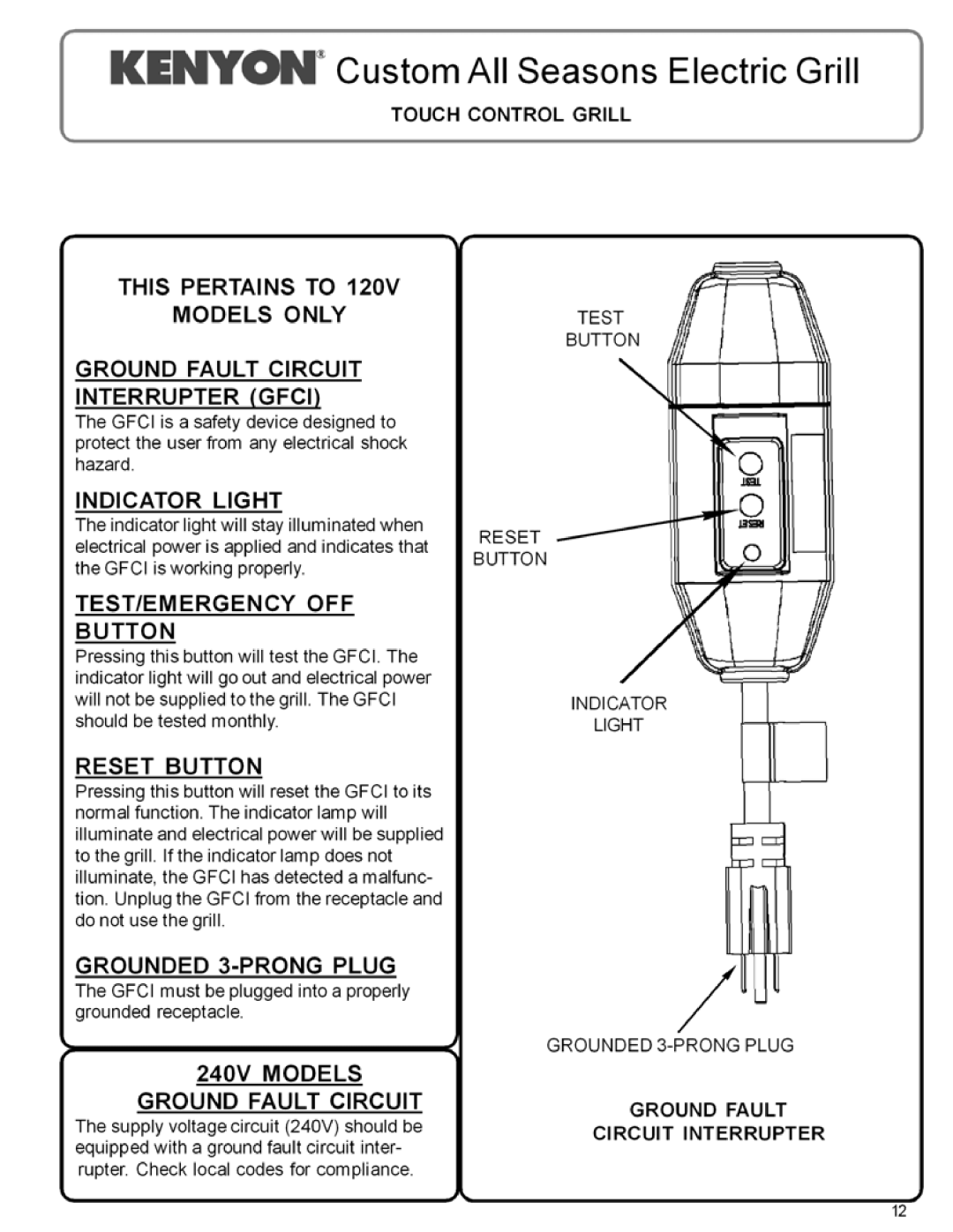 Kenyon 143355D manual 