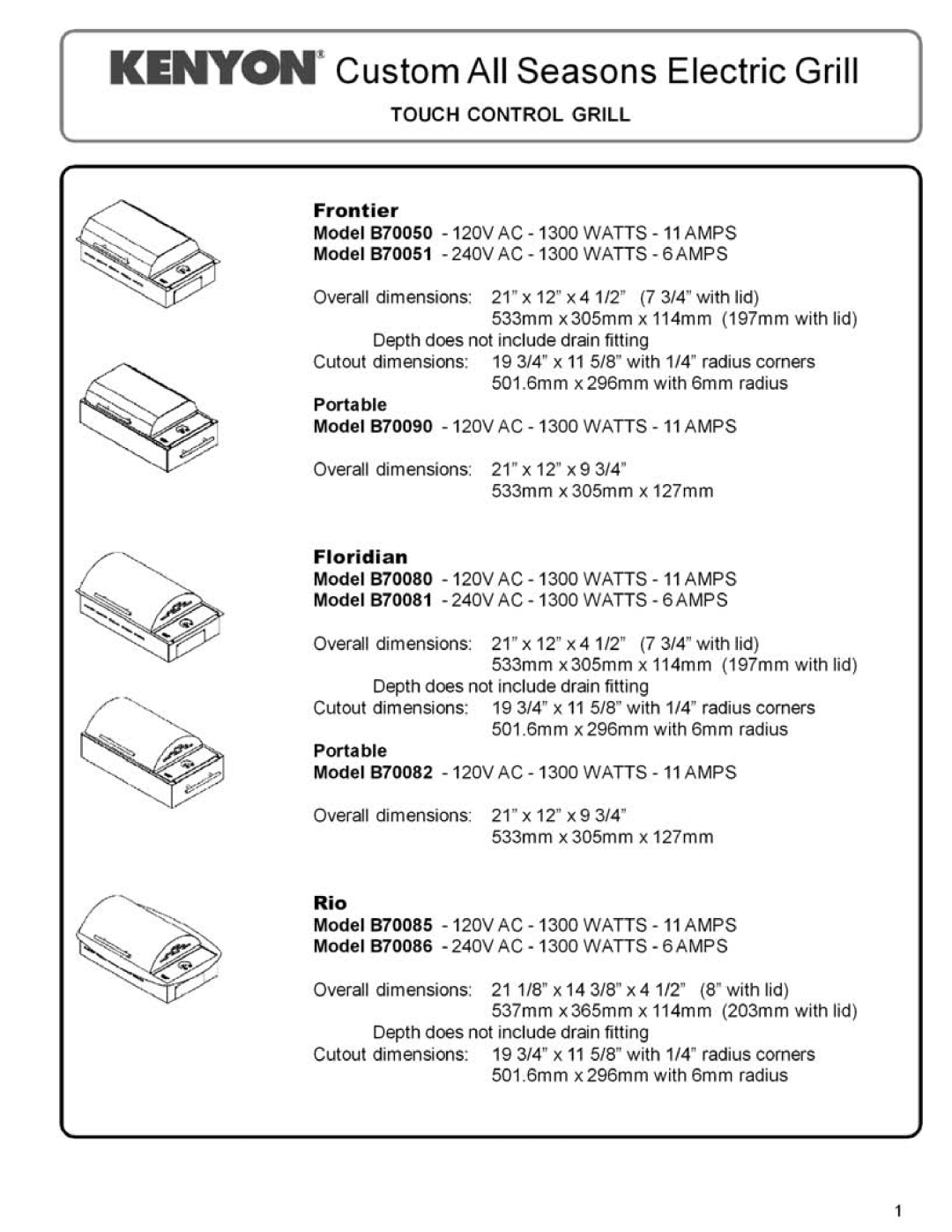 Kenyon 143355D manual 