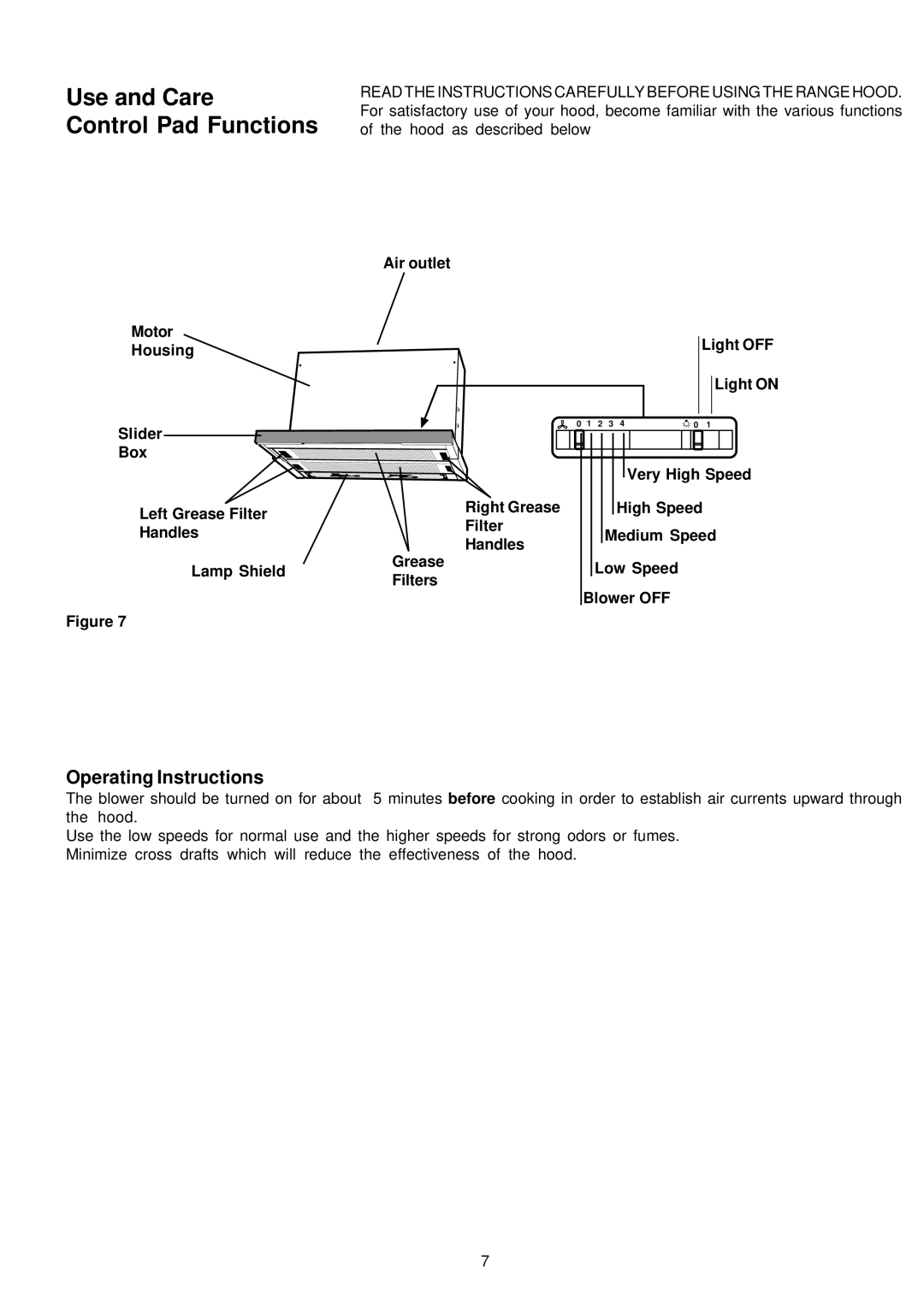 Kenyon B81200 Series manual Use and Care Control Pad Functions, Operating Instructions 