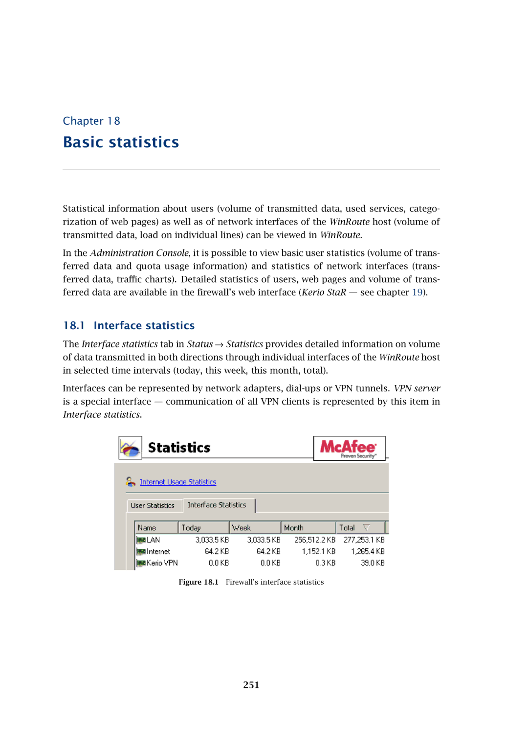 Kerio Tech Firewall6 manual Basic statistics, Interface statistics, 251 