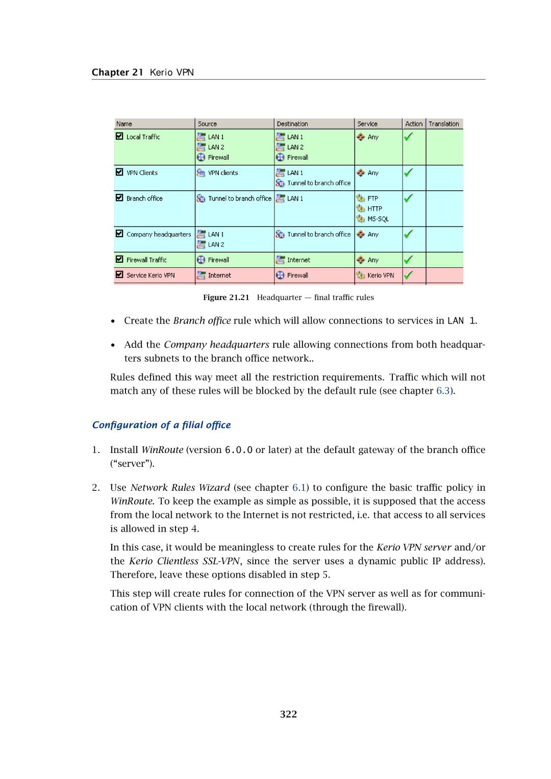 Kerio Tech Firewall6 manual Conﬁguration of a ﬁlial oﬃce, 322 