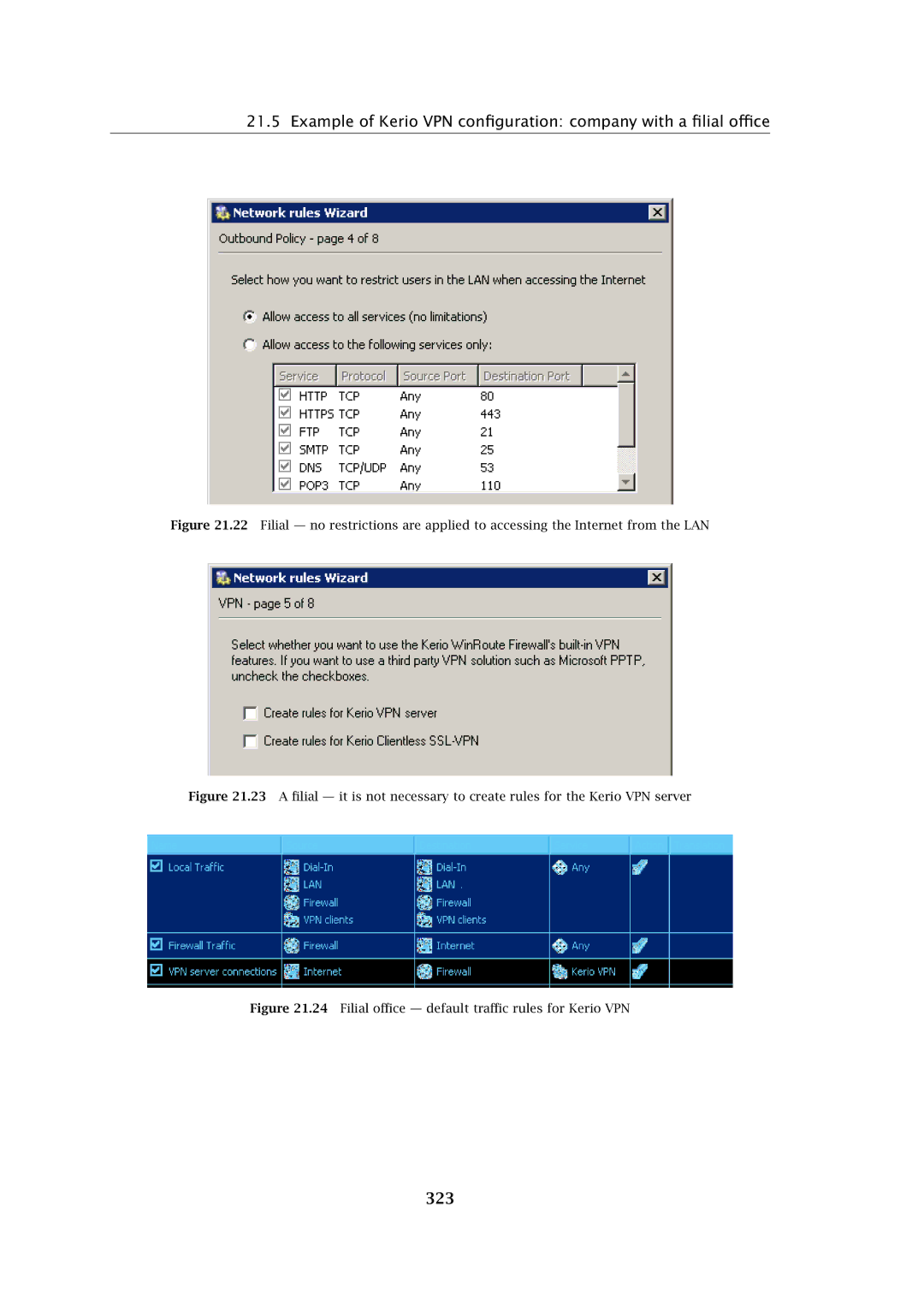 Kerio Tech Firewall6 manual 323, Filial oﬃce default traﬃc rules for Kerio VPN 