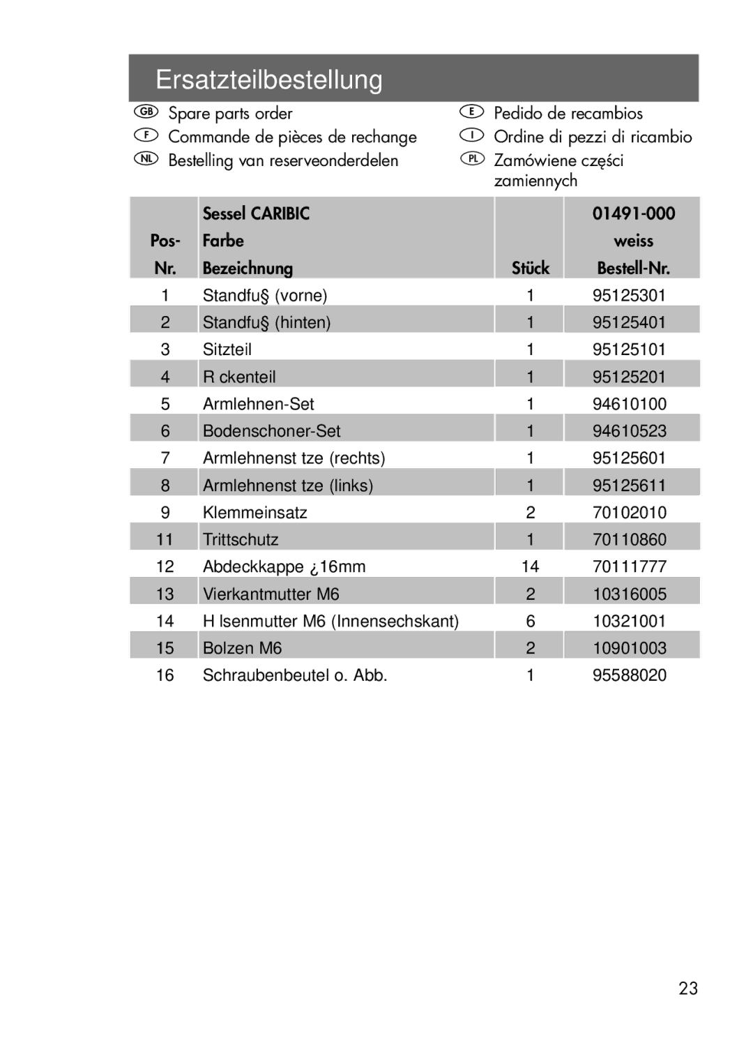 Kettler 01491-000 manual Ersatzteilbestellung 