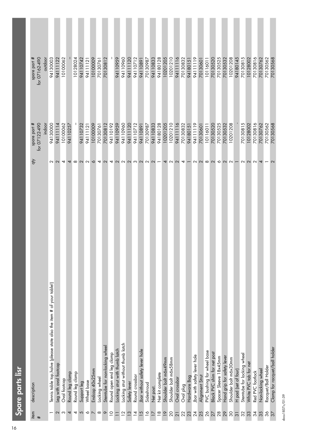 Kettler 07162-490, 07122-490 owner manual Spare parts lisr 