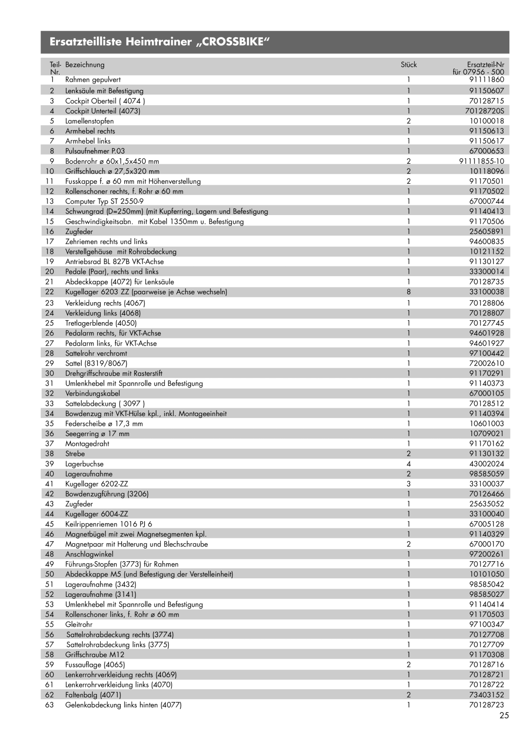 Kettler 07956-500 manual Ersatzteilliste Heimtrainer „CROSSBIKE 