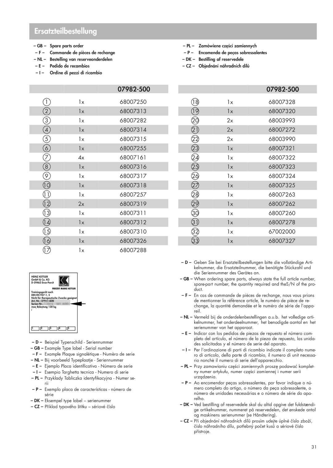 Kettler 07982-500 manual Ersatzteilbestellung 