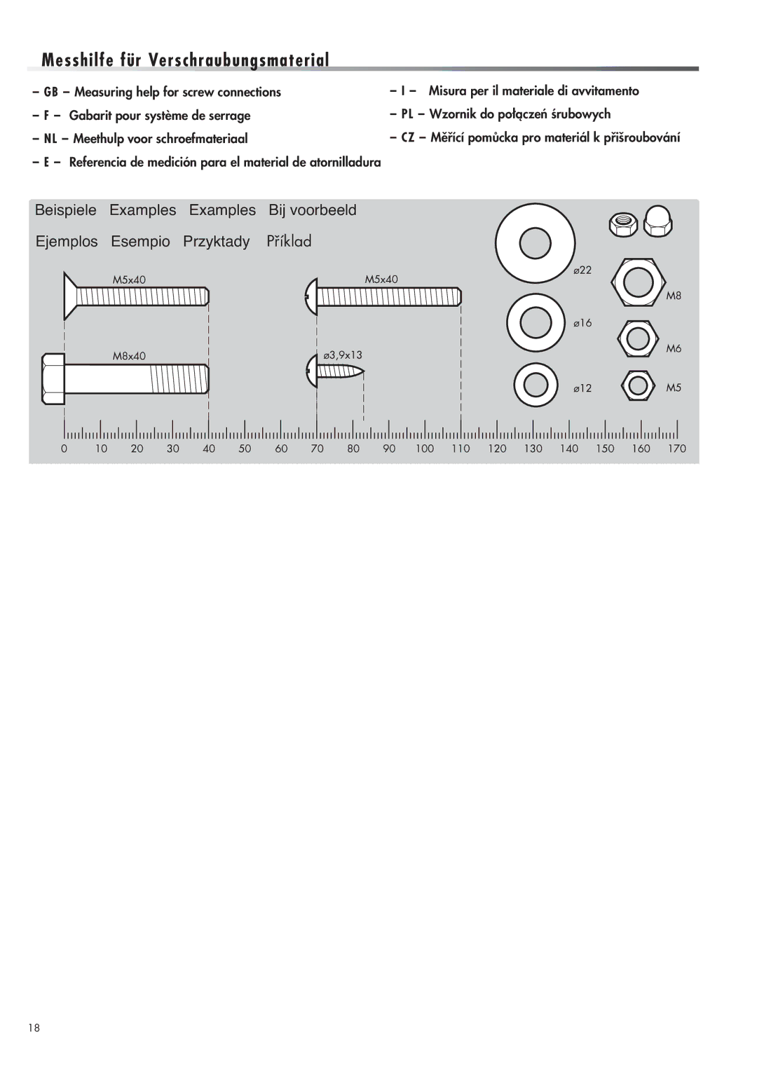 Kettler 07988-880 manual Messhilfe für Verschraubungsmaterial 