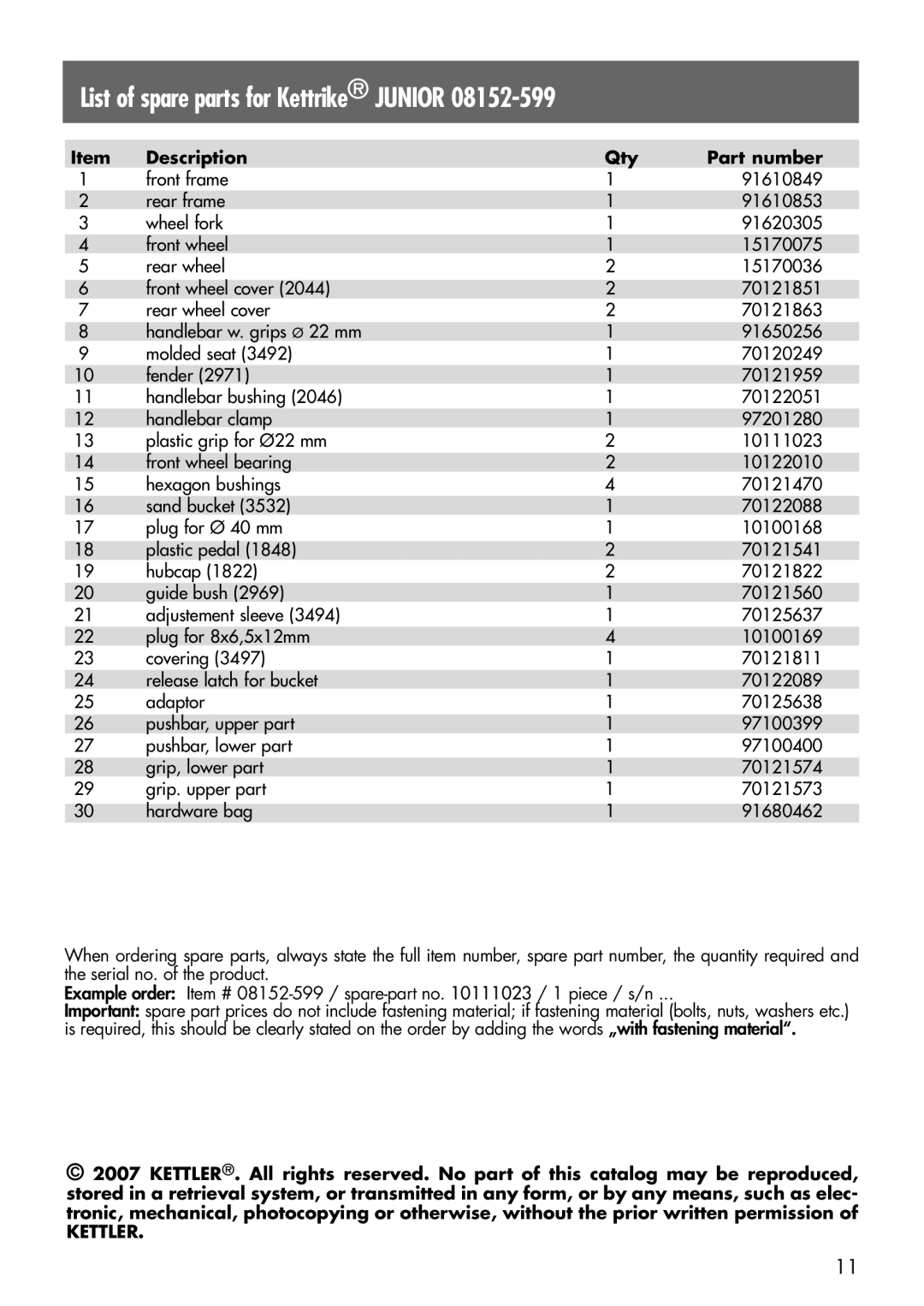 Kettler 08152-599 manual List of spare parts for Kettrike Junior 