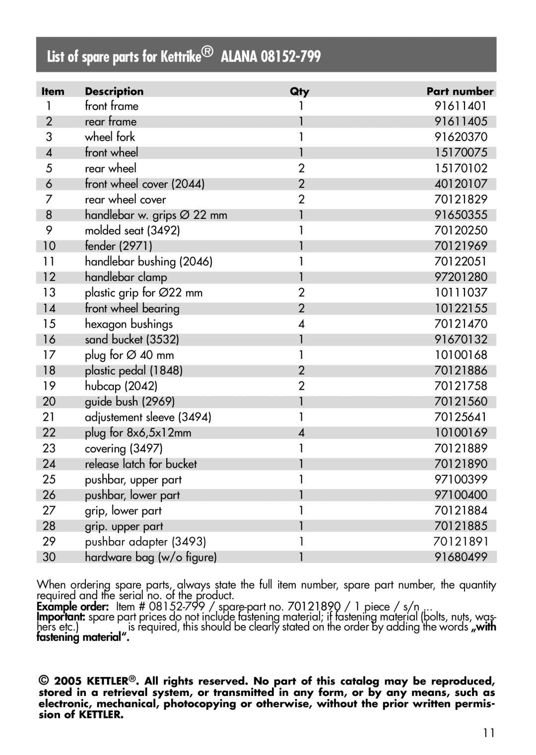 Kettler 08152-799 manual List of spare parts for Kettrike Alana 