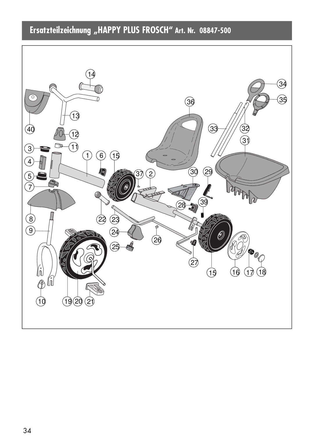 Kettler 08847-400, 08847-500 manual Ersatzteilzeichnung „HAPPY Plus Frosch Art. Nr 