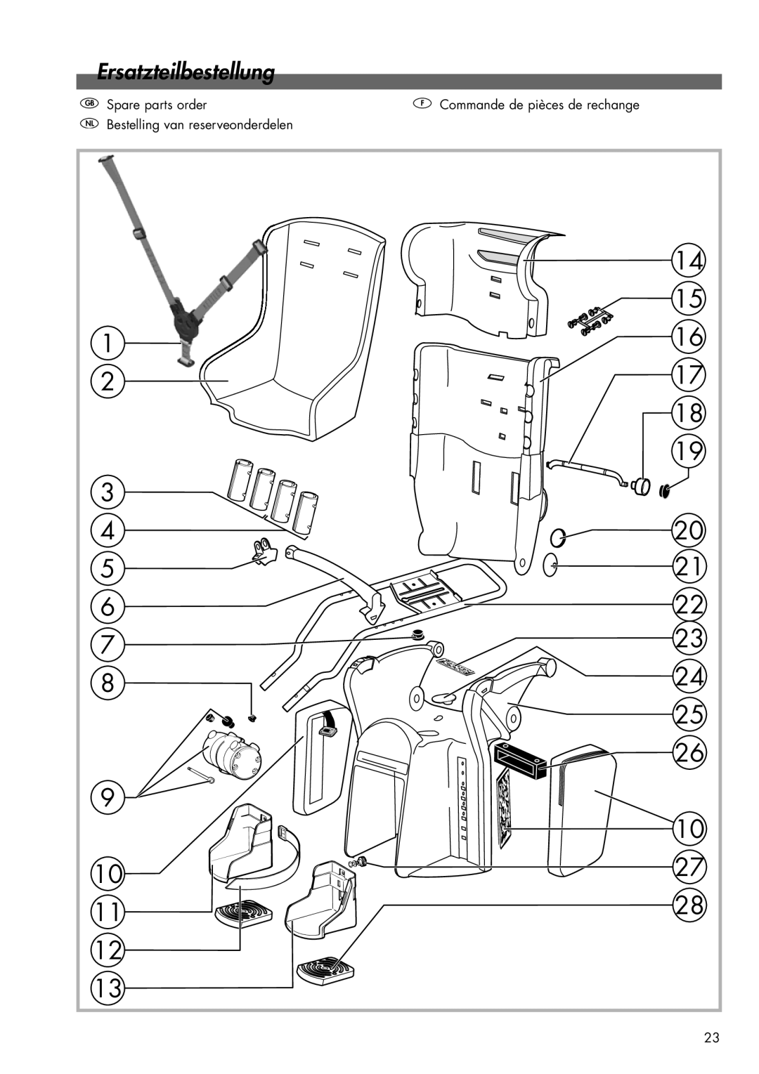 Kettler 08947-570 manual Ersatzteilbestellung 