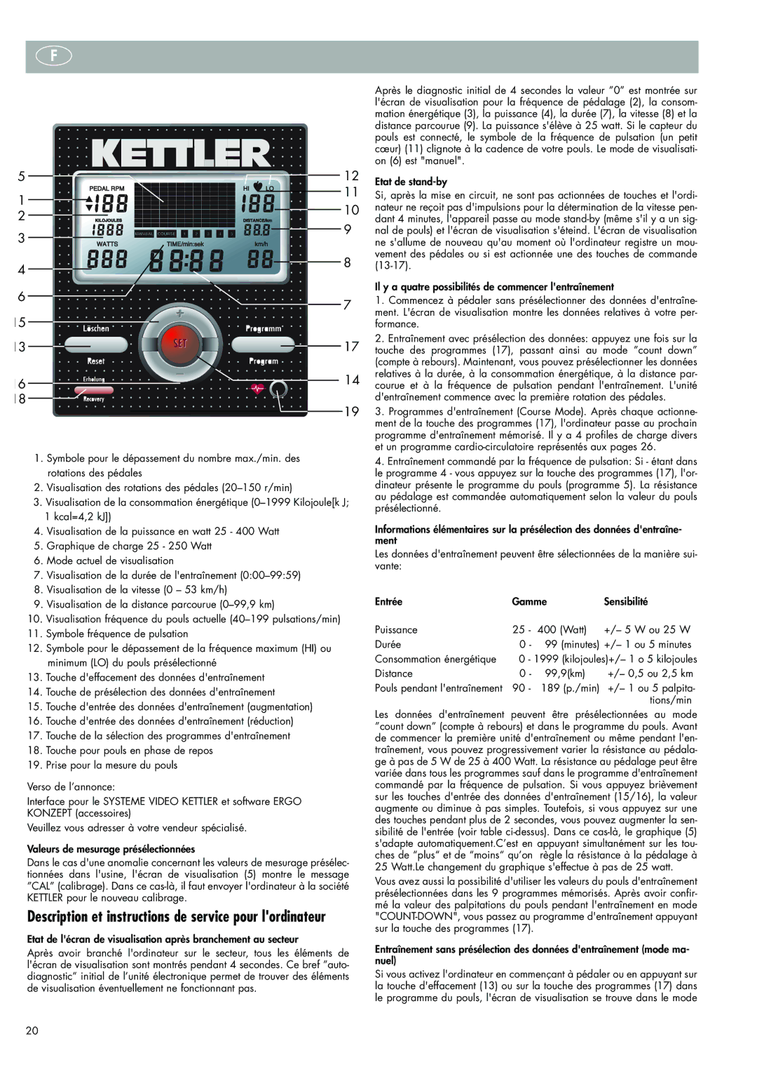 Kettler 7987-500, 700 manual Etat de stand-by, 13-17, Il y a quatre possibilités de commencer lentraînement, Formance 