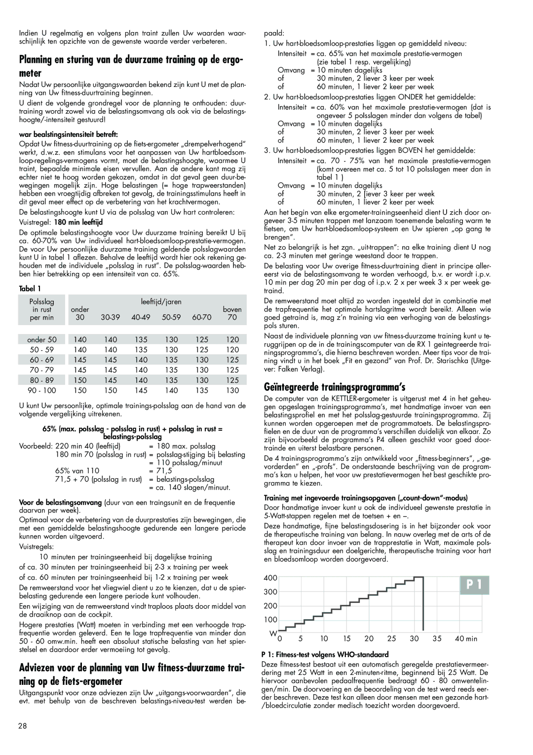 Kettler 7987-500, 700 manual Geïntegreerde trainingsprogramma’s, Tabel Polsslag Leeftijd/jaren, = 110 poIssIag/minuut 