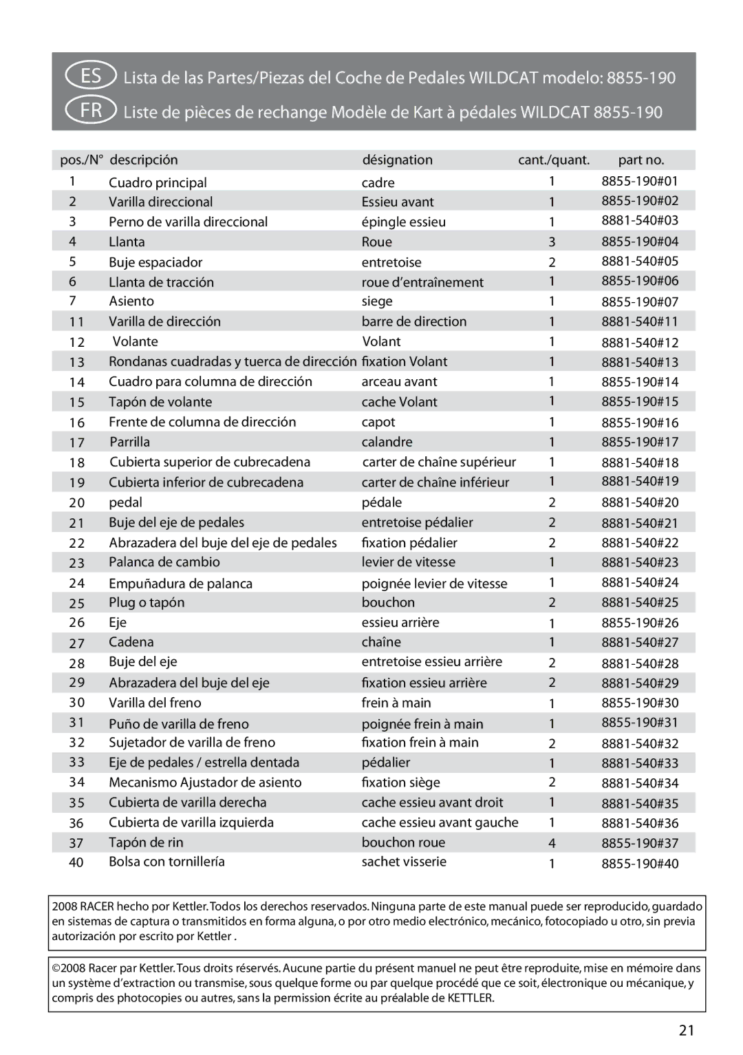 Kettler 8855-190 manual Pos./N descripción Désignation 