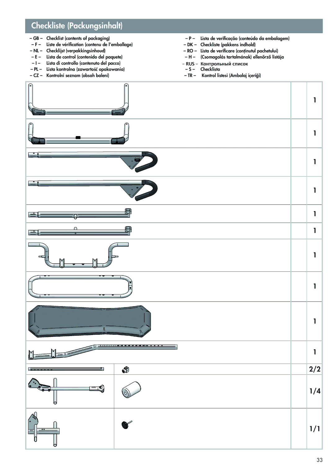 Kettler Art.-Nr. 07426-700 manual Checkliste Packungsinhalt, RUS- !98=96E8D4395 