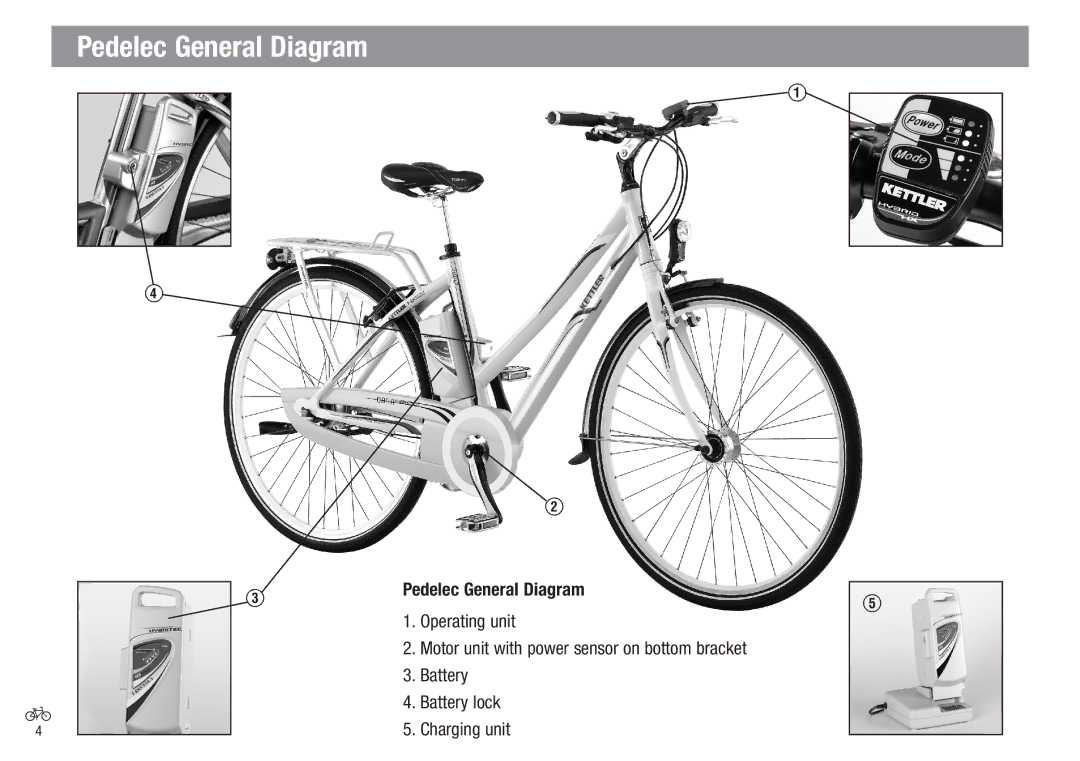 Kettler Bicycle operating instructions Pedelec General Diagram 