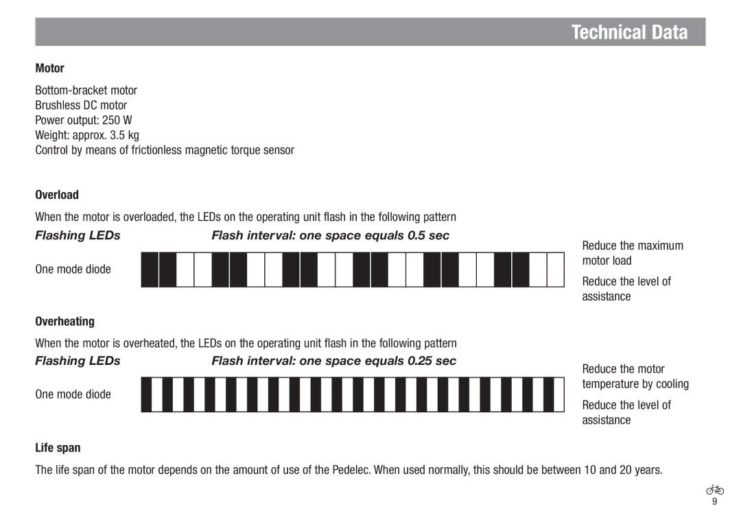 Kettler Bicycle operating instructions Technical Data, Motor, Overload, Overheating, Life span 