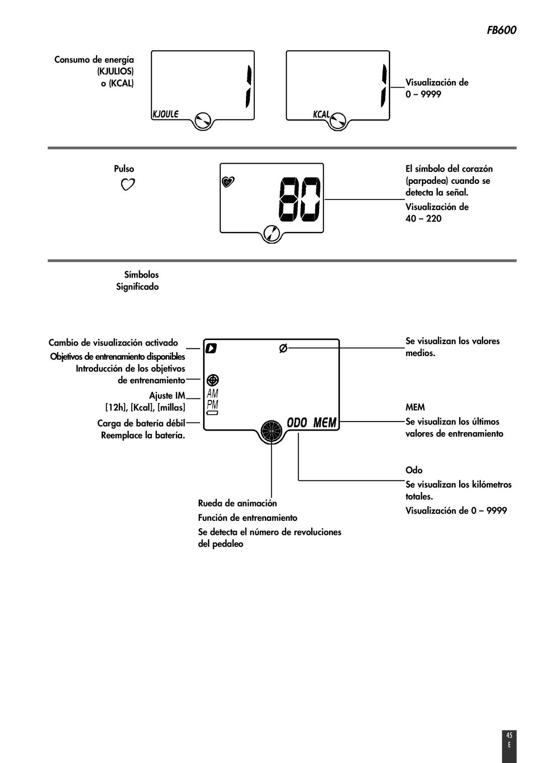 Kettler FB600 manual Consumo de energía Kjulios o Kcal Pulso Símbolos Significado 