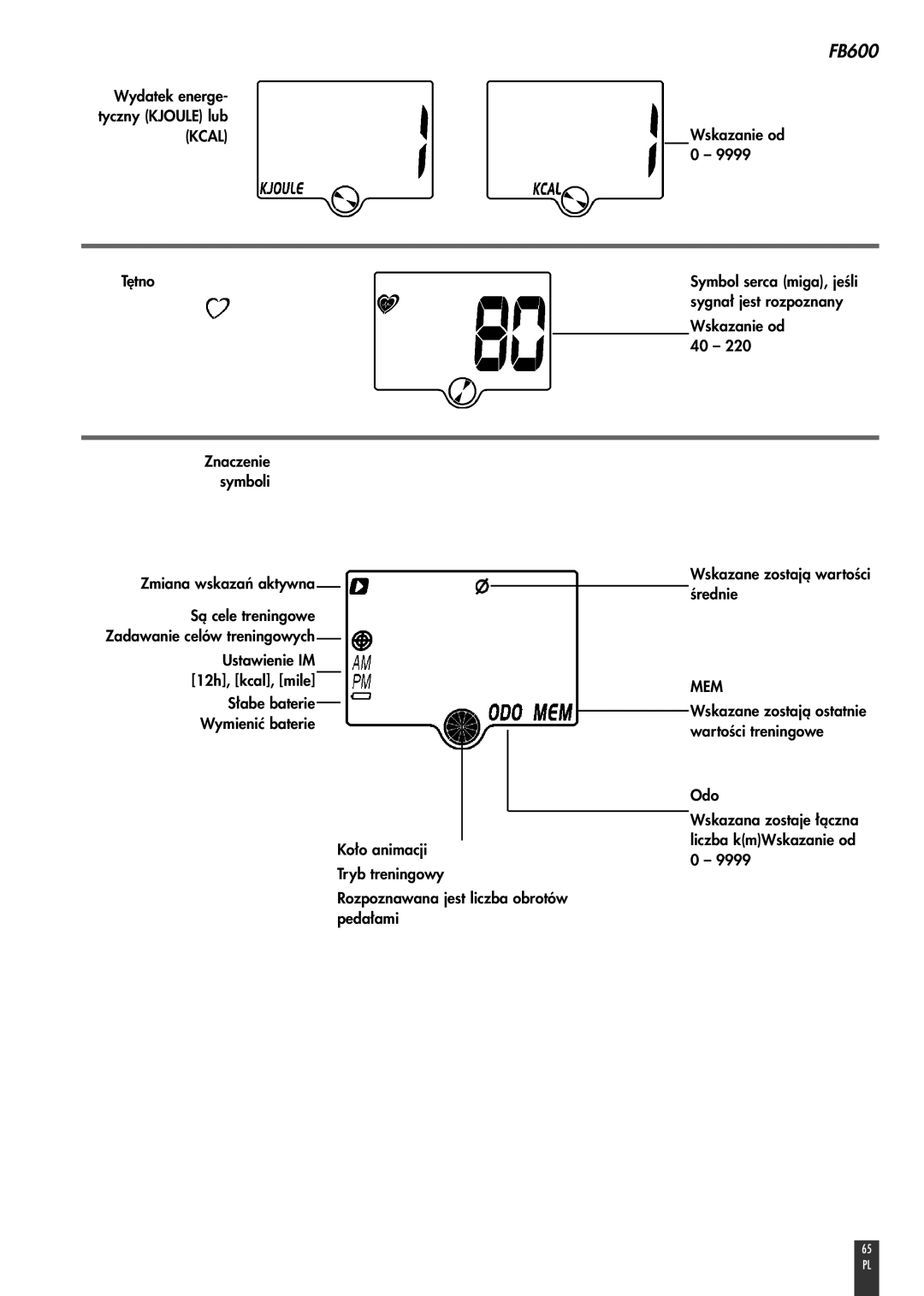 Kettler FB600 manual KCALWskazanie od 0 Tętno, Sygnał jest rozpoznany 