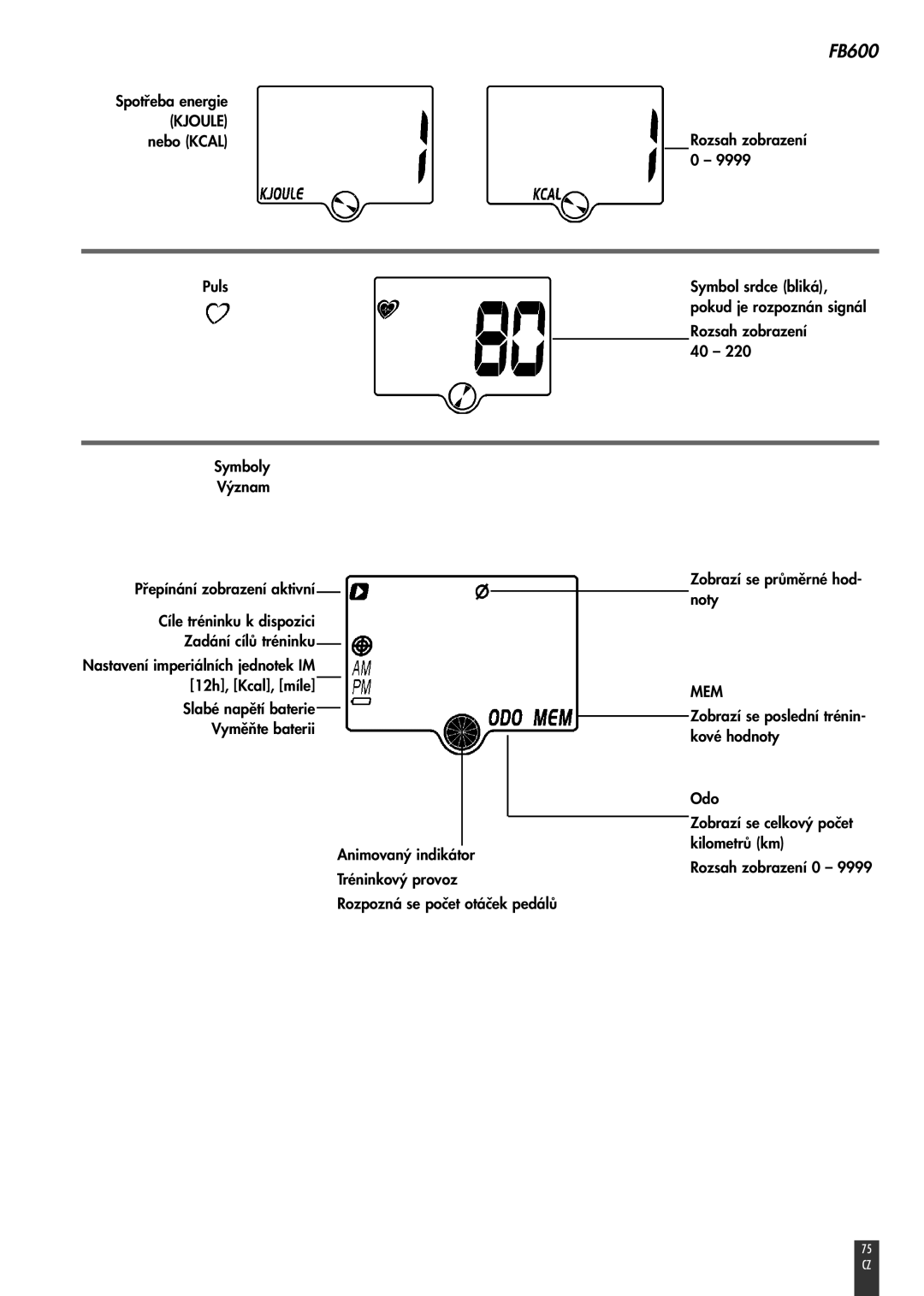 Kettler FB600 manual Spotřeba energie Kjoule 