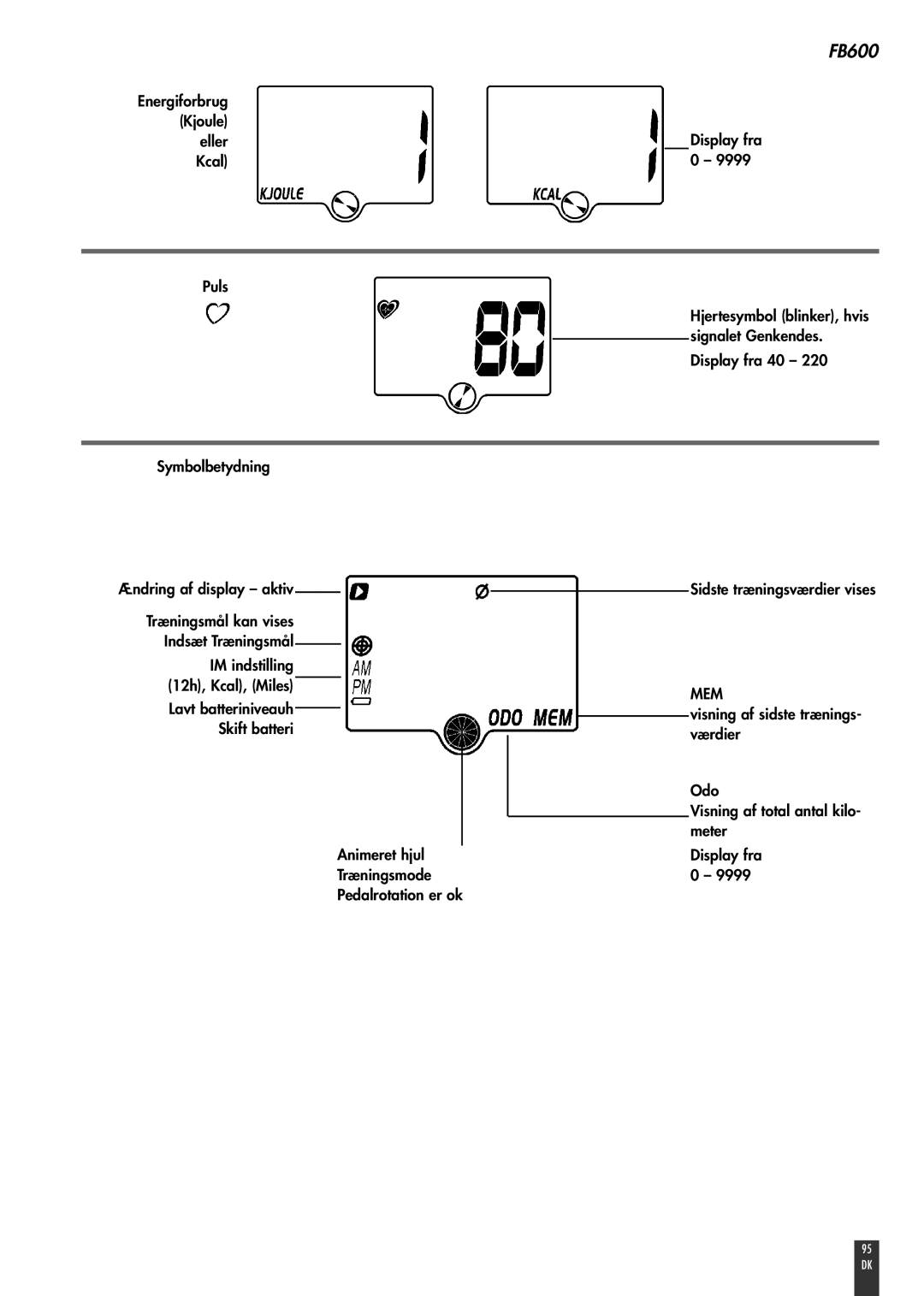 Kettler FB600 manual 95 DK 