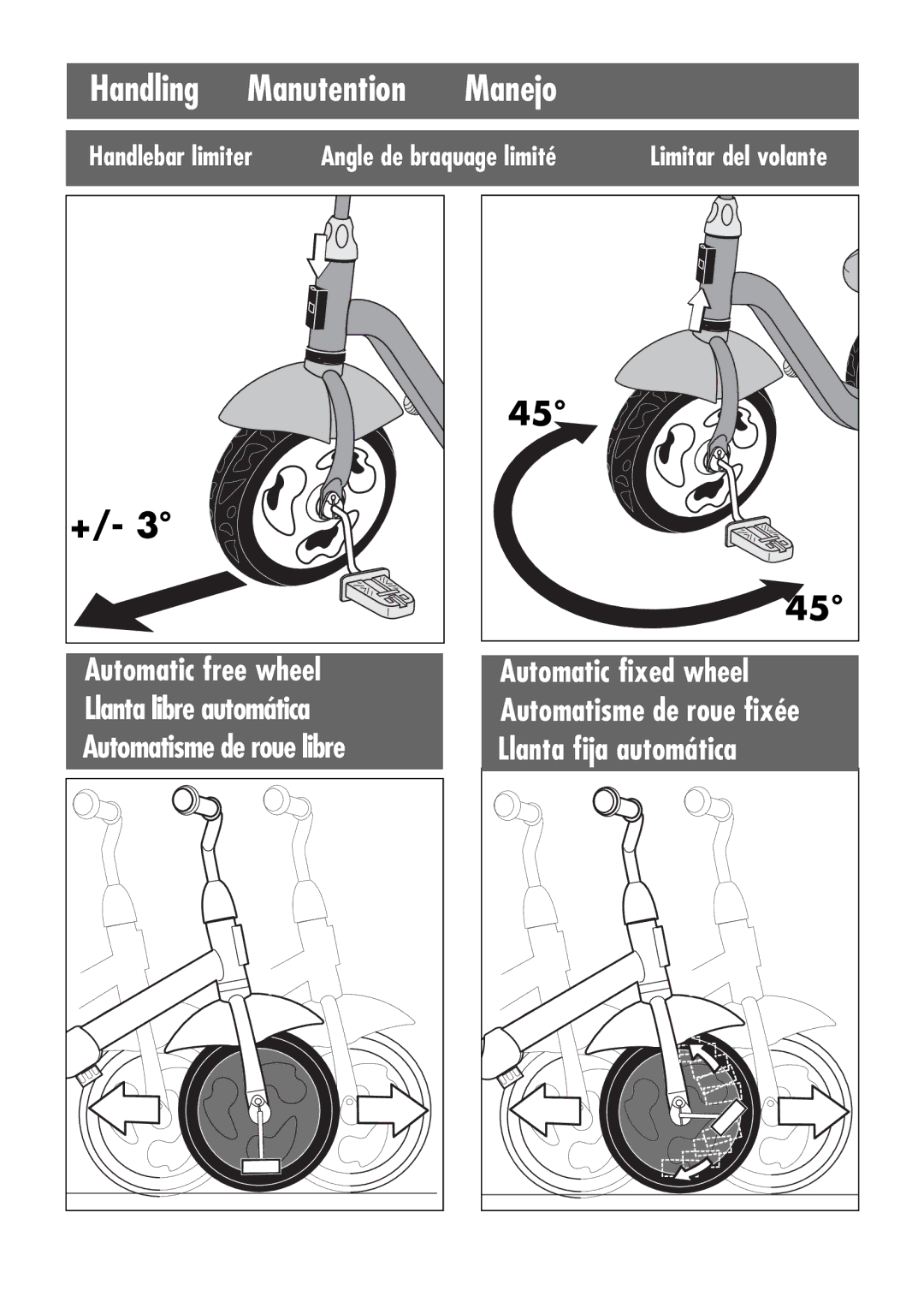 Kettler HP 355, HP 405 manual Handling Manutention Manejo, Handlebar limiter Angle de braquage limité 