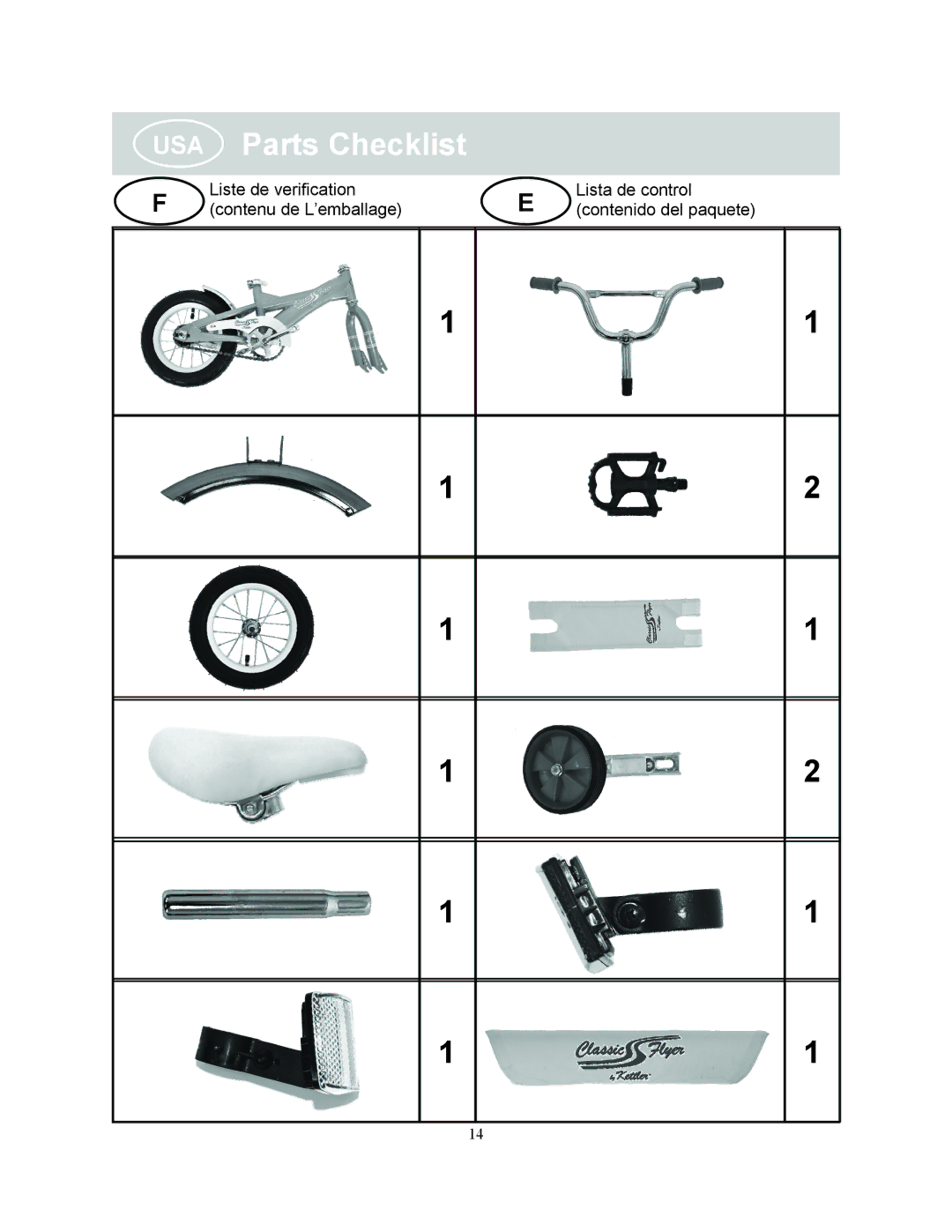 Kettler KC112-600, KC112-500 manual USA Parts Checklist 