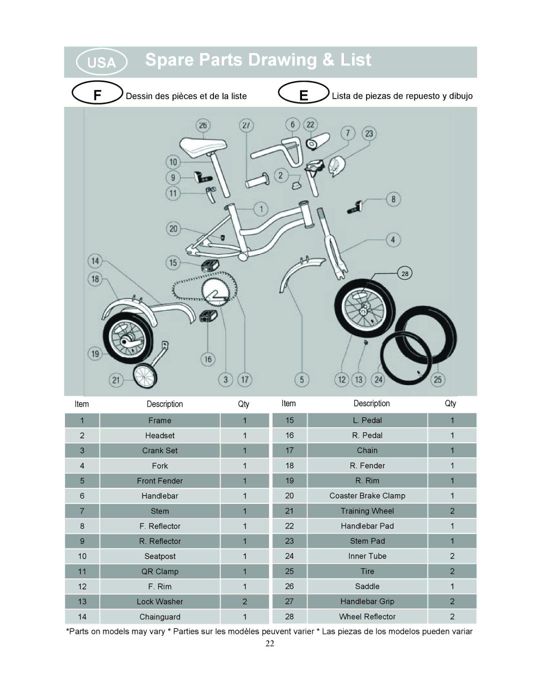 Kettler KC112-600, KC112-500 manual Spare Parts Drawing & List, Pedal 