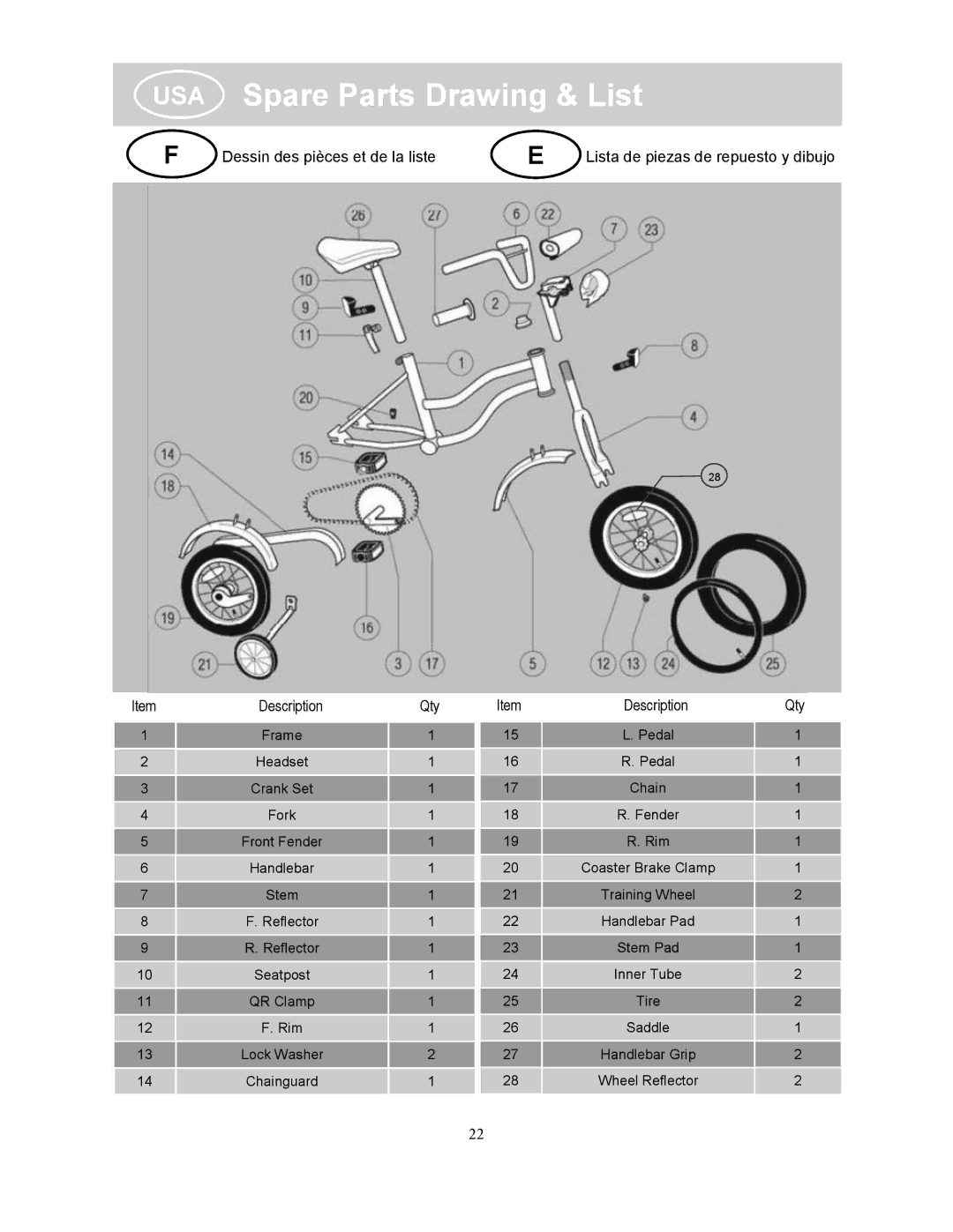 Kettler KT903-383, KT902-182 manual USA Spare Parts Drawing & List 