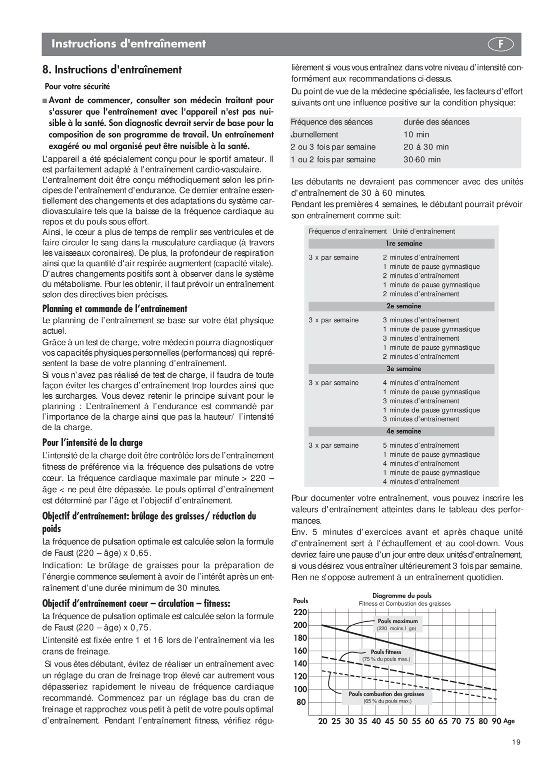 Kettler SM 2855 manual Planning et commande de l’entraînement, Pour l’intensité de la charge 